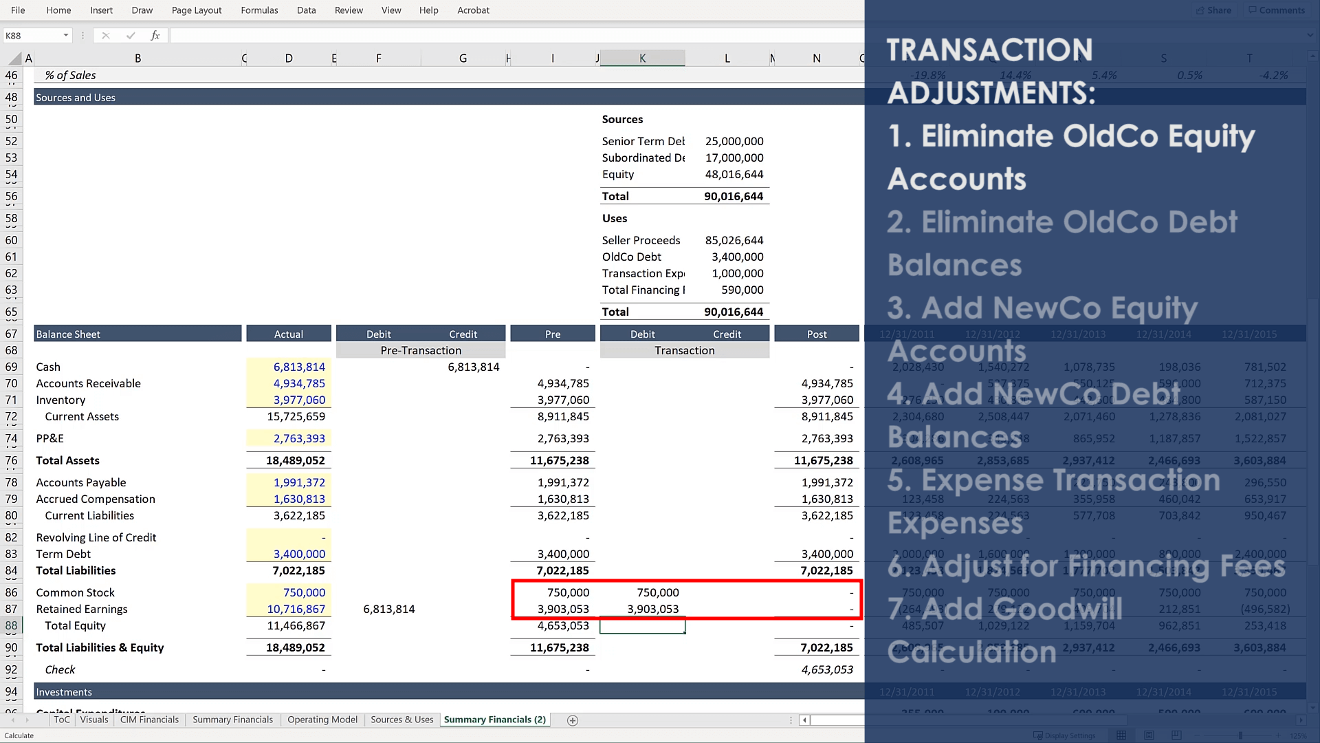 Purchase Price Allocation | A Simple Model